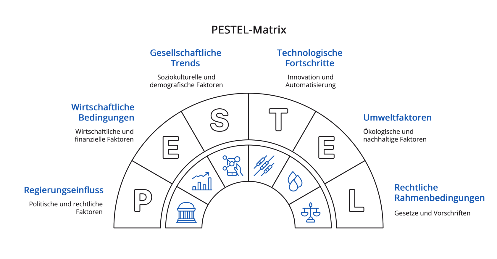 - visual selection(6).png